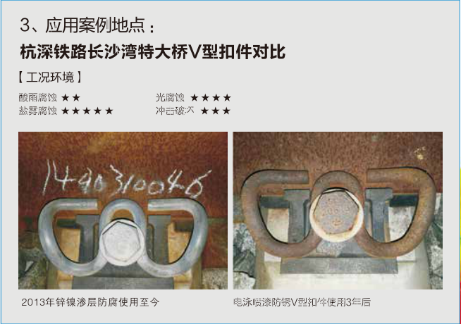 杭深鐵路長沙灣特大橋扣件產品